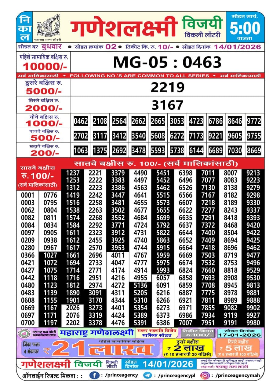Maharashtra Ganeshlaxmi Vijayee Weekly Draw Result 14.01.2026 Result 5pm