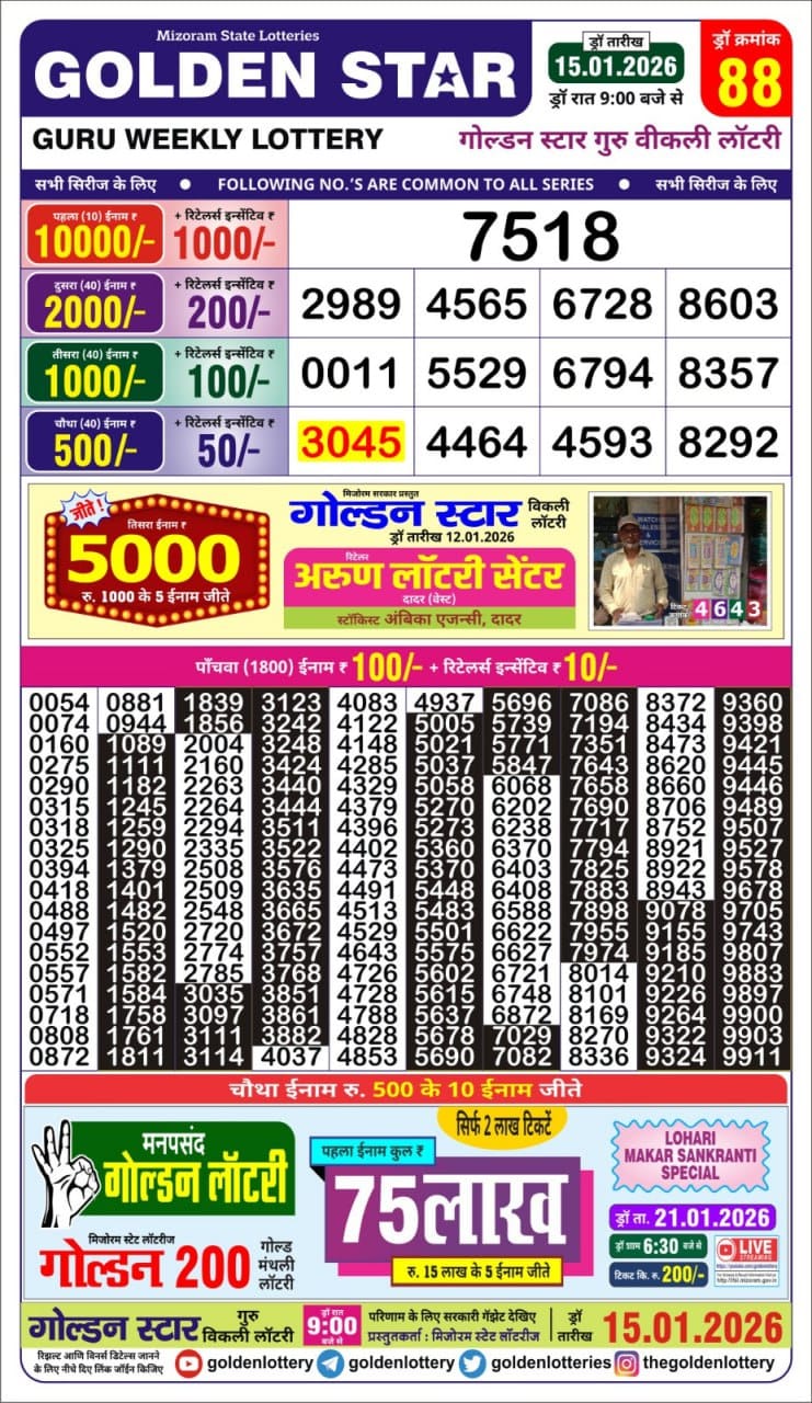 Golden Star Guru Weekly Lottery 15.01.2026 Result 9pm