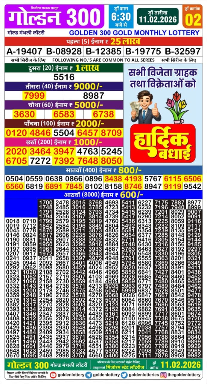Golden 300 Gold Monthly Lottery 11.2.2026 Result 6.30 PM