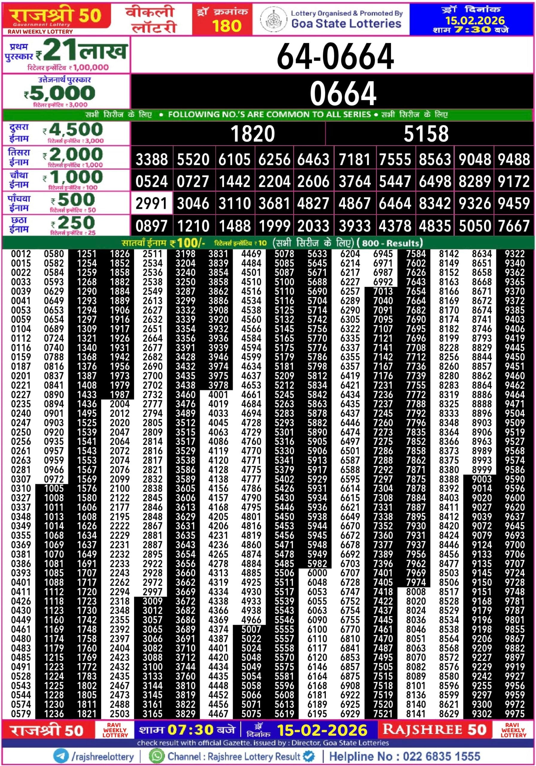 Rajshree 50 Ravi Weekly Lottery 15.02.2026 Result 7.30pm