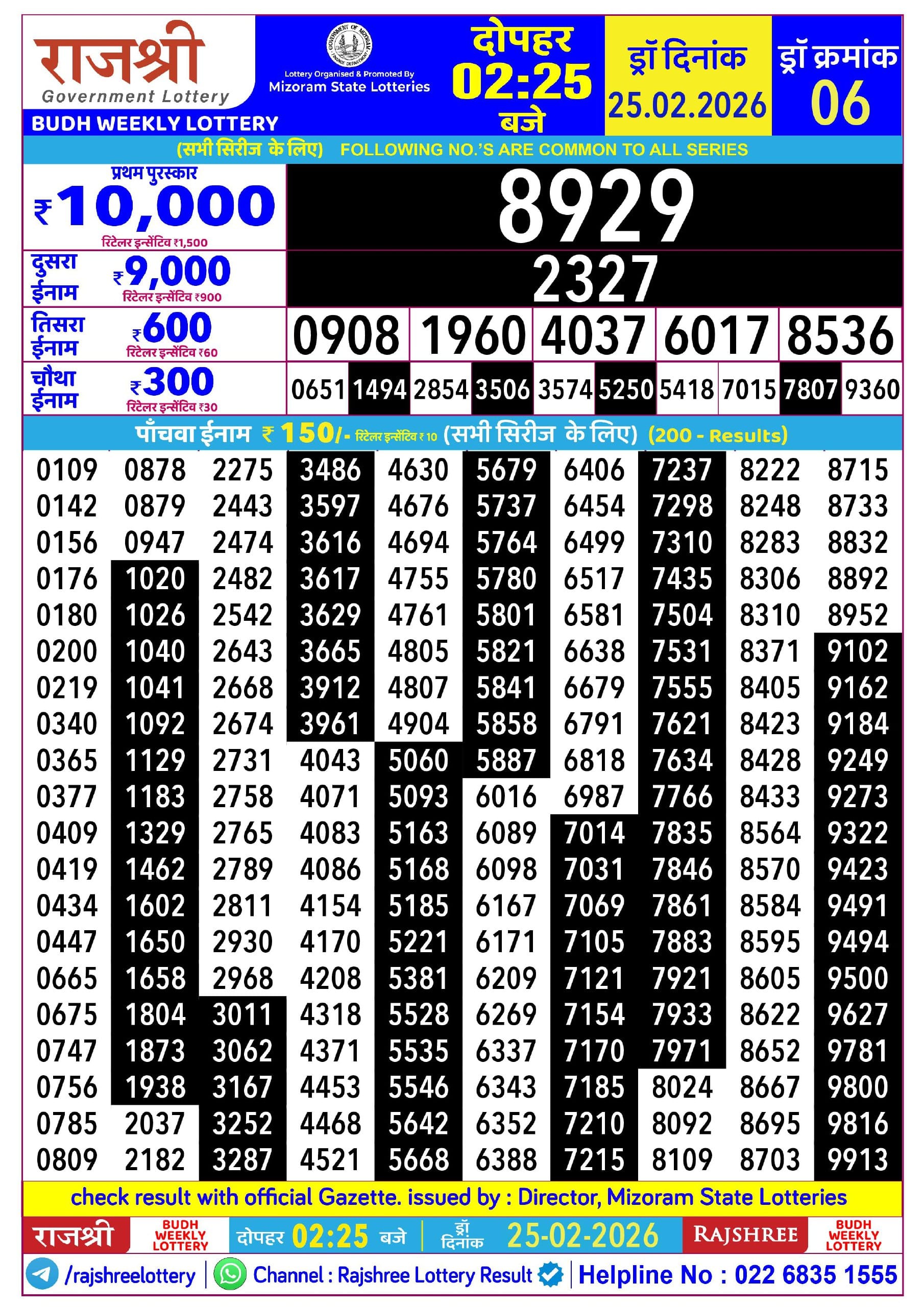 Rajshree Budh Weekly Lottery 25.2.2026 Result 2.25 PM