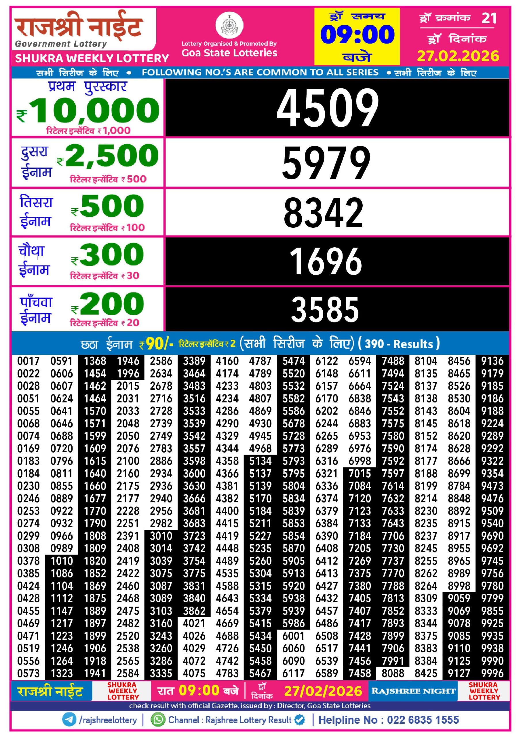 Rajshree Night Shukra Weekly Lottery 27.2.2025 Result 9 PM