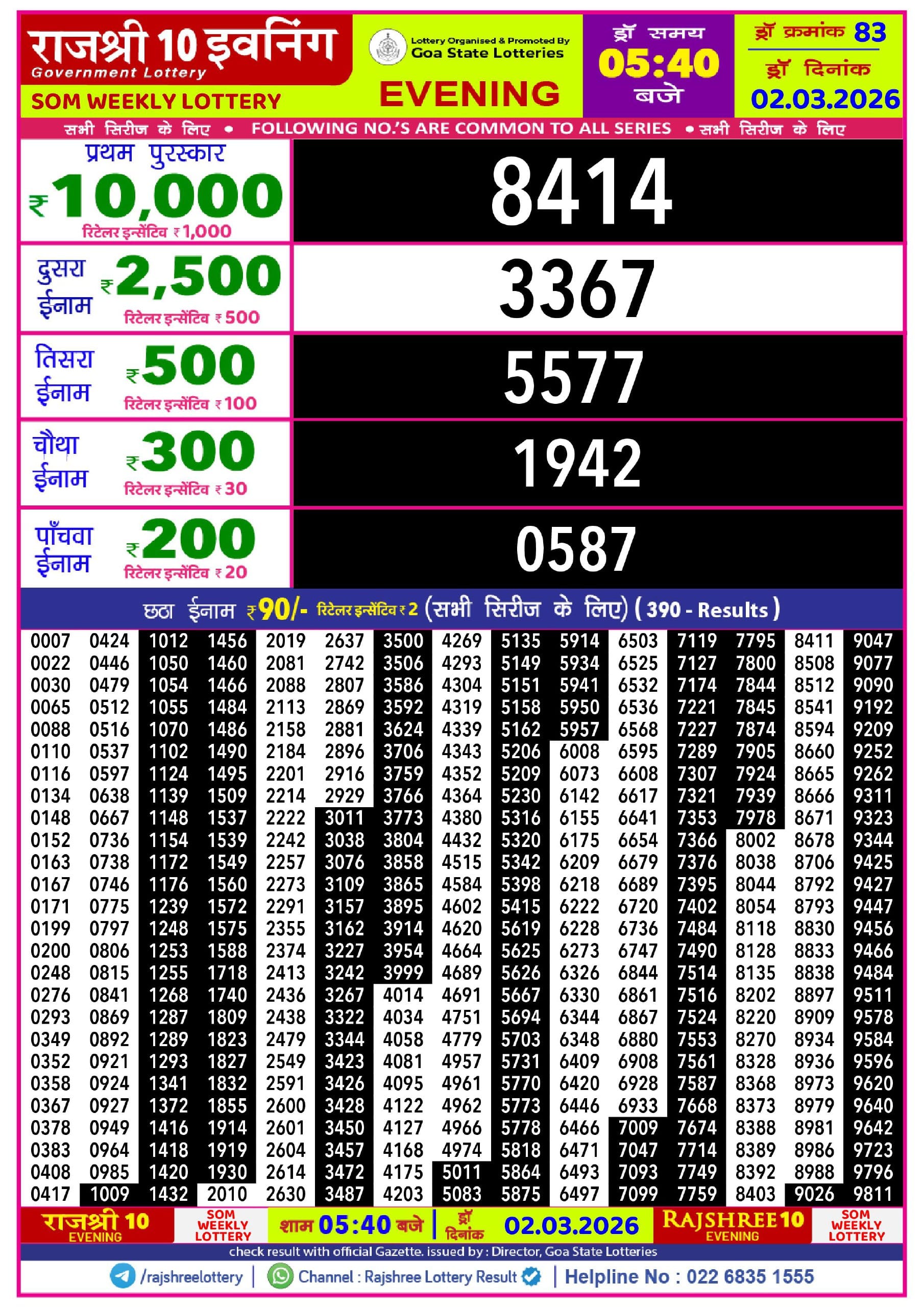 Rajshree 10 Evening Som Weekly Lottery 02.03.2026 Result 5.40 PM