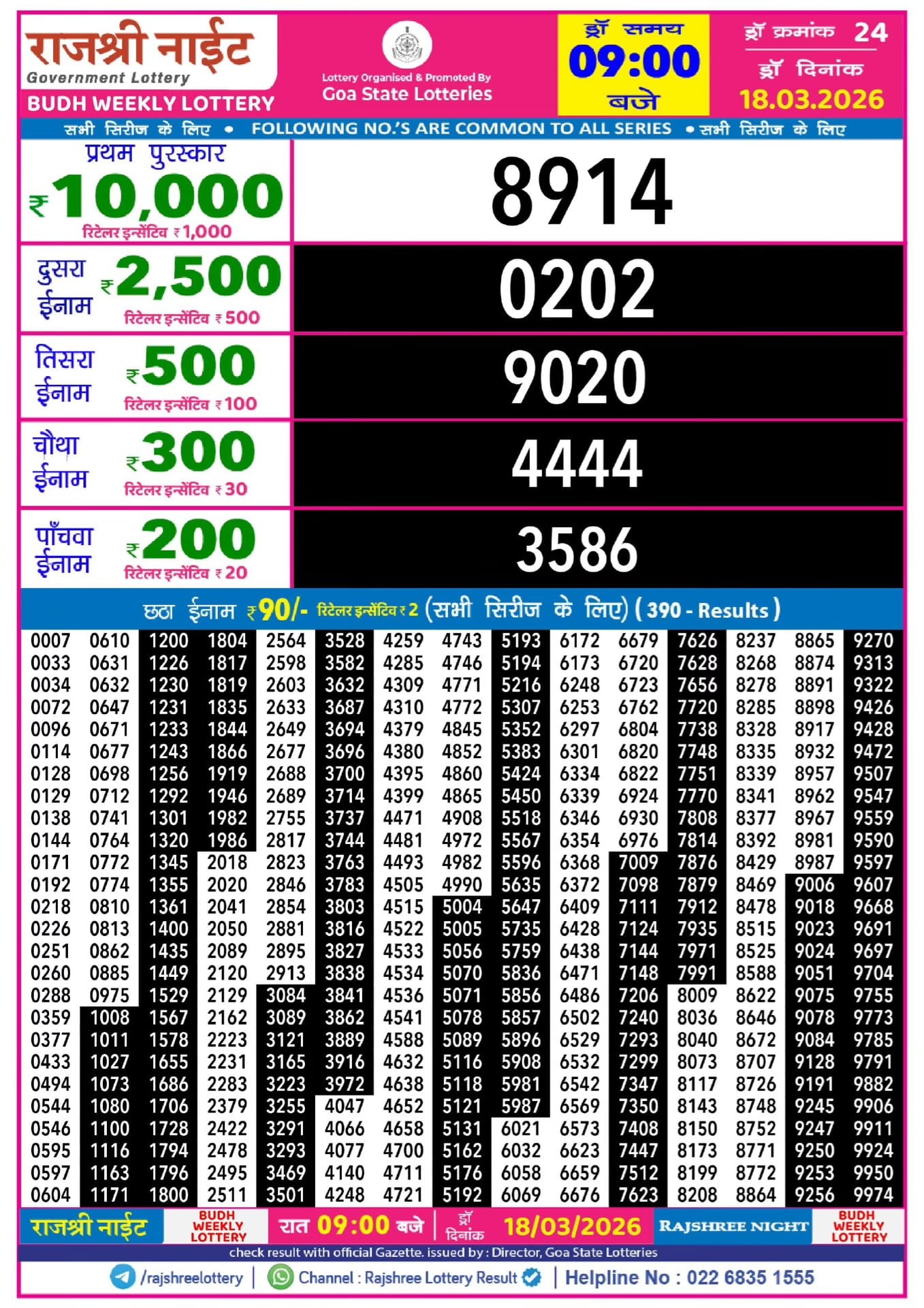 Rajshree Night Budh Weekly Lottery 18.03.2026 Result 9 PM