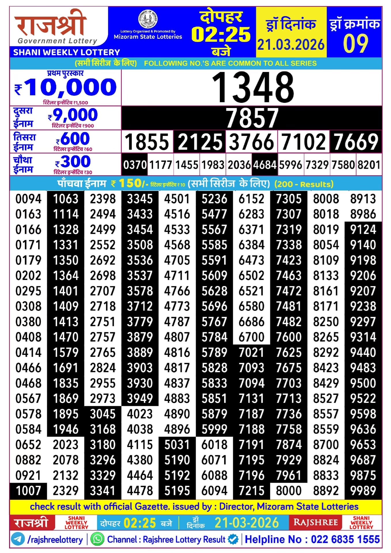 Rajshree Shani Weekly Lottery 21.03.2026 Result 2.25 PM