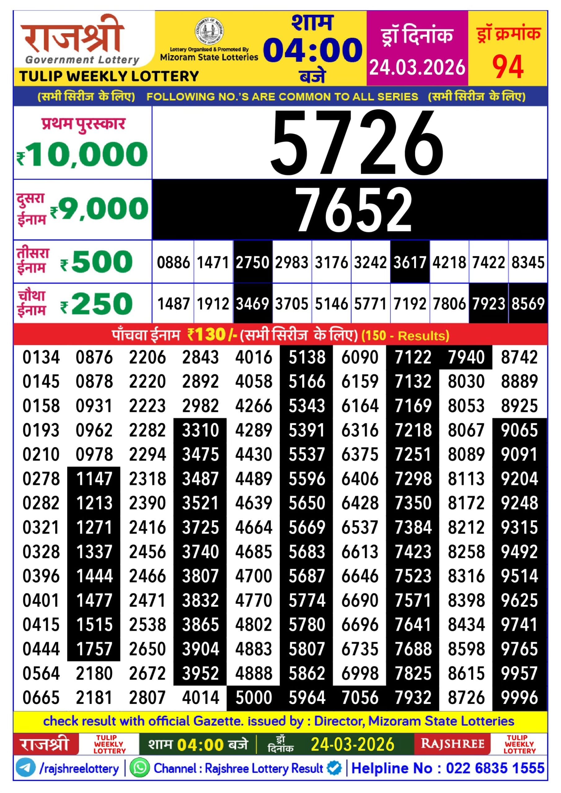 Rajshree Tulip Weekly Lottery 24.03.2026 Result 4 PM