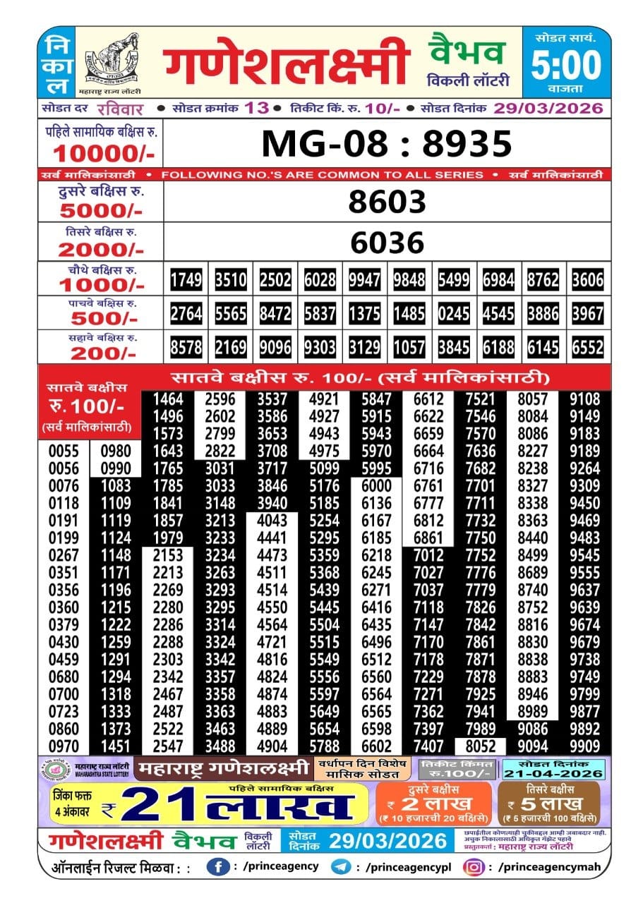 Maharashtra Ganeshlaxmi Vaibhav Weekly Draw 29.03.2026 Result 5 PM