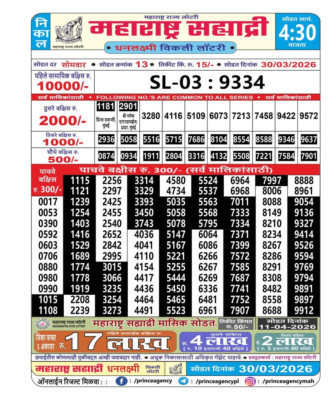 Maharashtra Sahyadri Dhanlaxmii Weekly Draw 30.03.2026 Result 4.30 PM