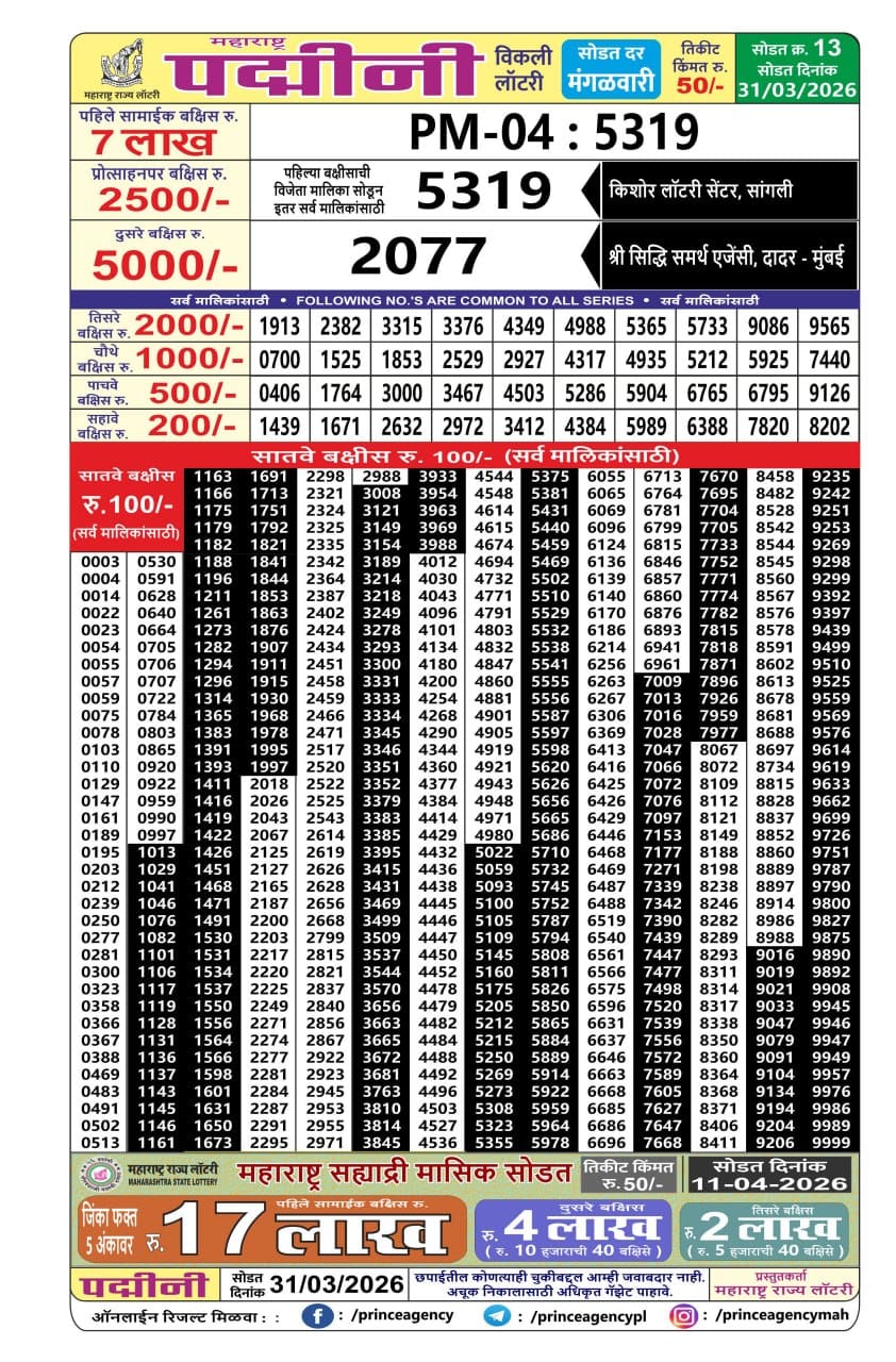 Maharashtra Padmini Weekly Draw Result 31.03.2026