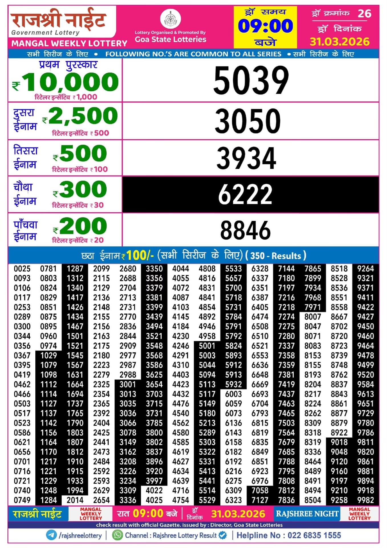 Rajshree Night Mangal Weekly Lottery 31.03.2026 Result 9 PM