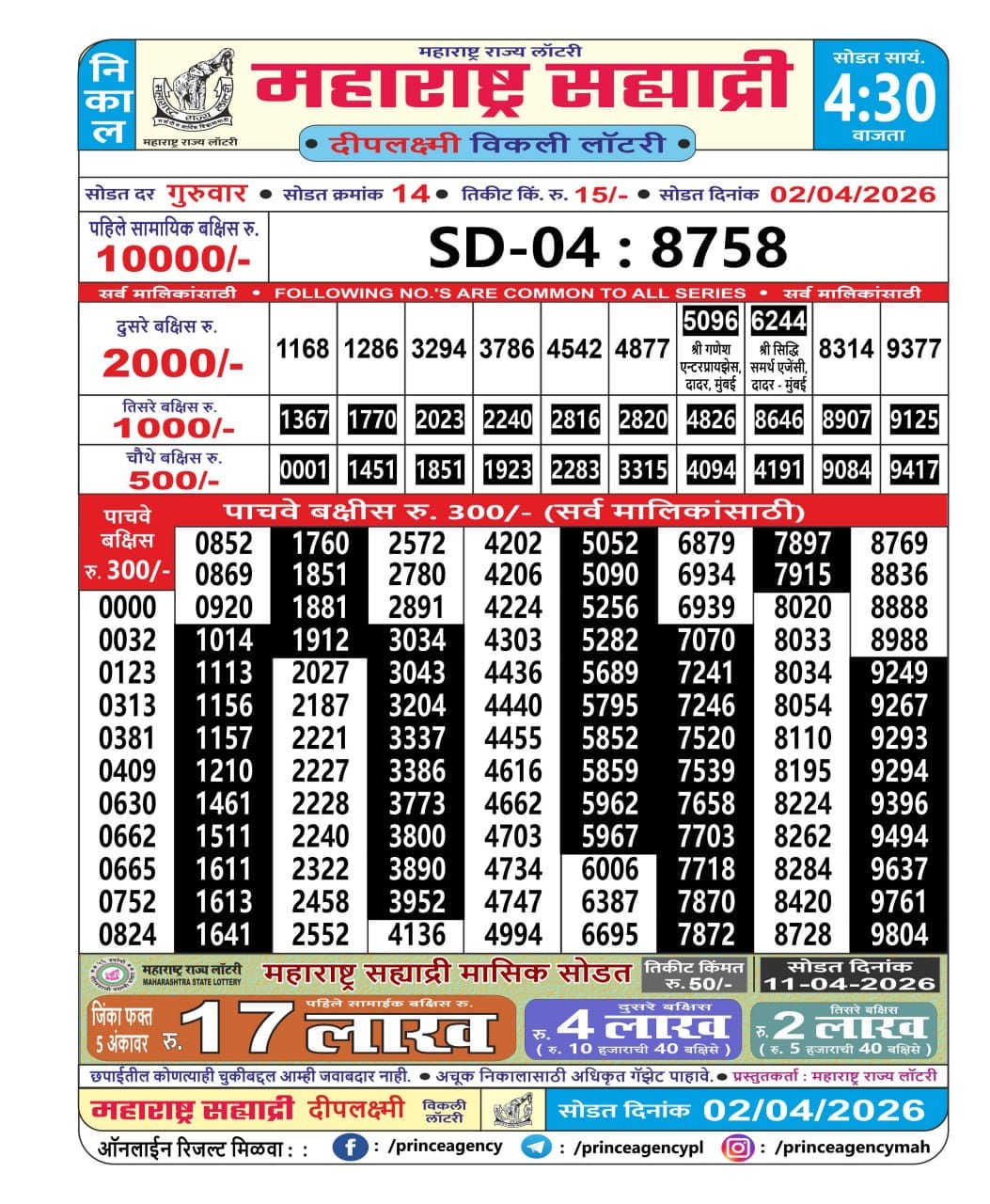 Maharashtra Sahyadri Deeplaxmi Weekly Draw 02.04.2026 Result 4.30 PM