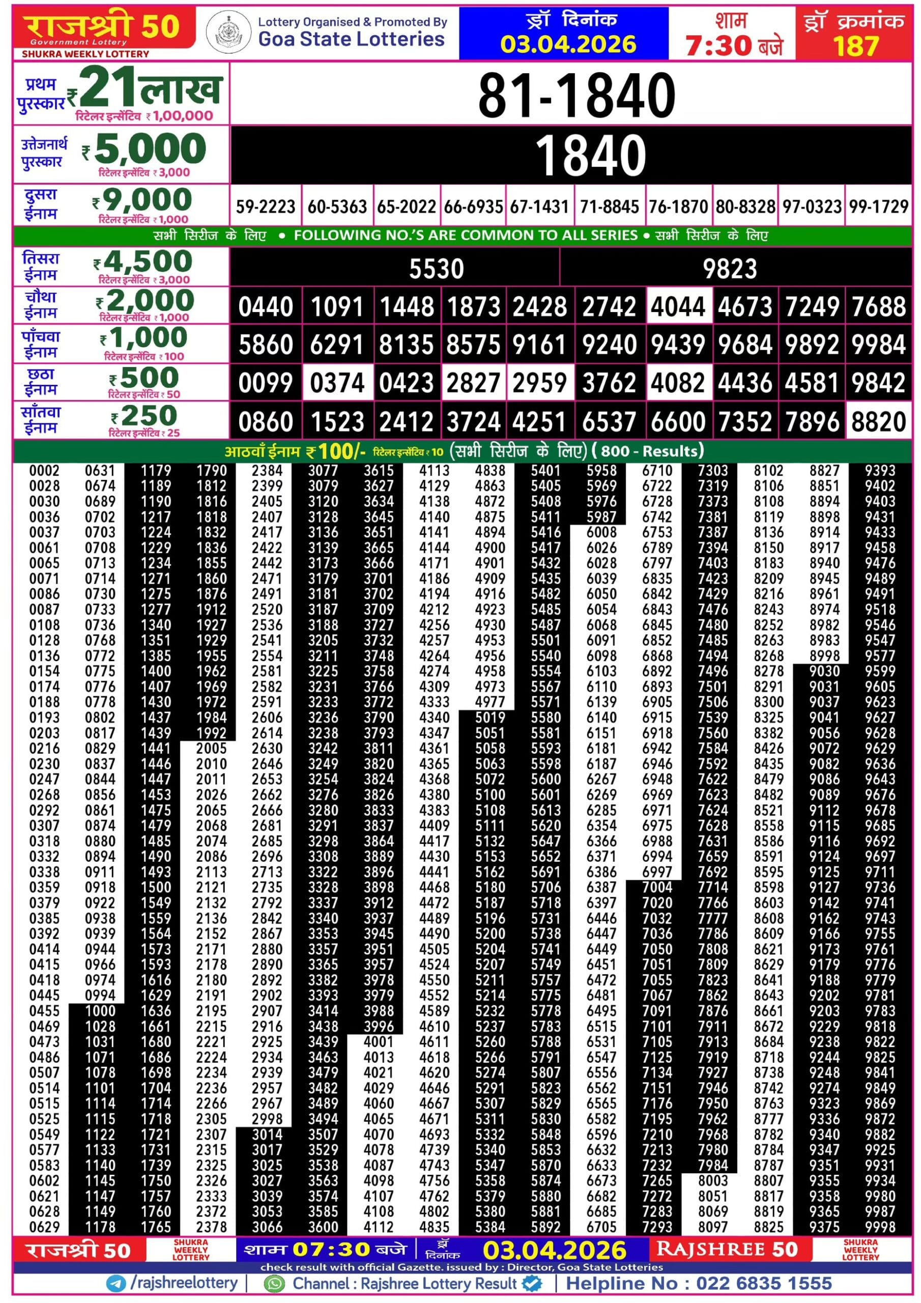 Rajshree 50 Shukra Weekly Lottery 03.04.2026 Result 7.30 PM