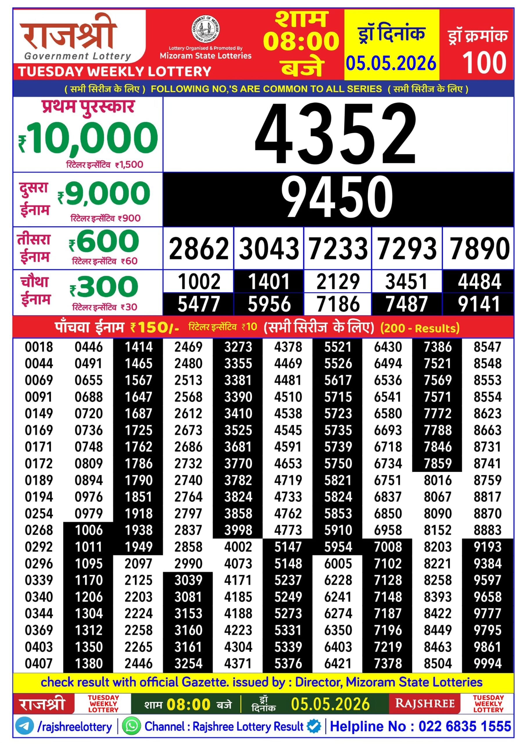 Rajshree Tuesday Weekly Lottery 05.05.2026 Result 8 PM