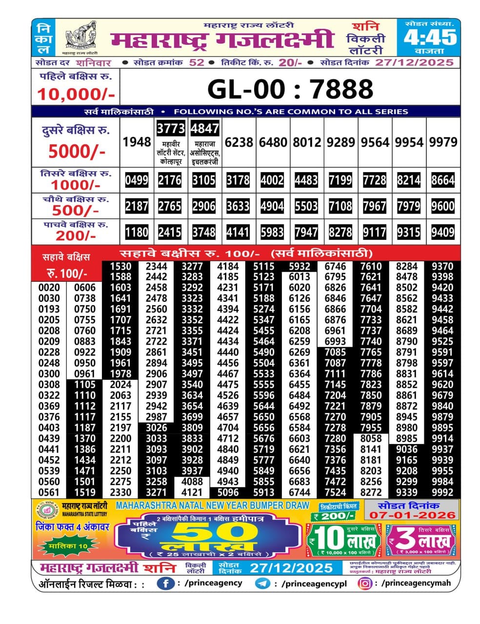Maharashtra Gajlaxmi Shani Weekly Draw 27.12.2025 Result 4.45pm