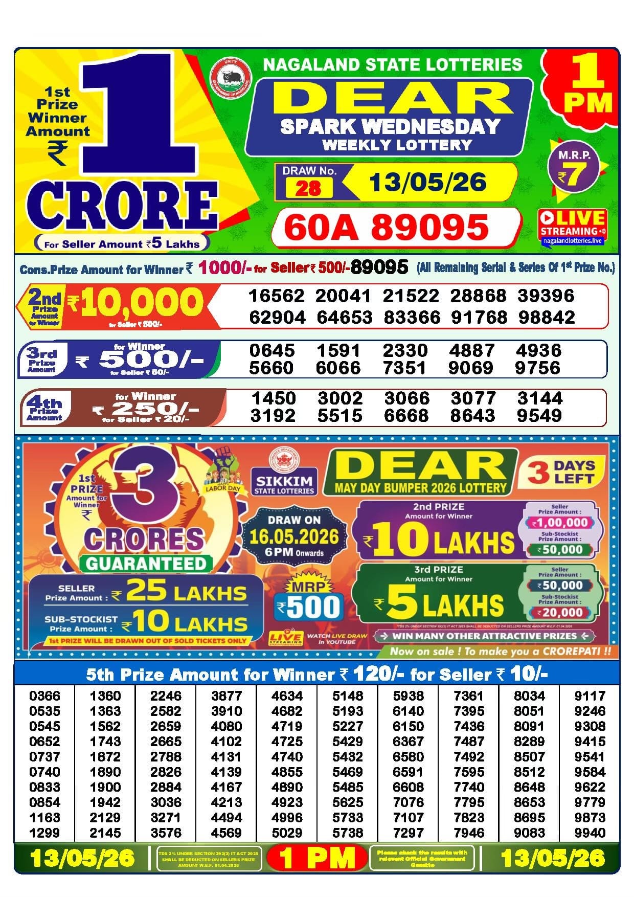 Dear Spark Wednesday Weekly Lottery 13.05.2026 Result 1 PM