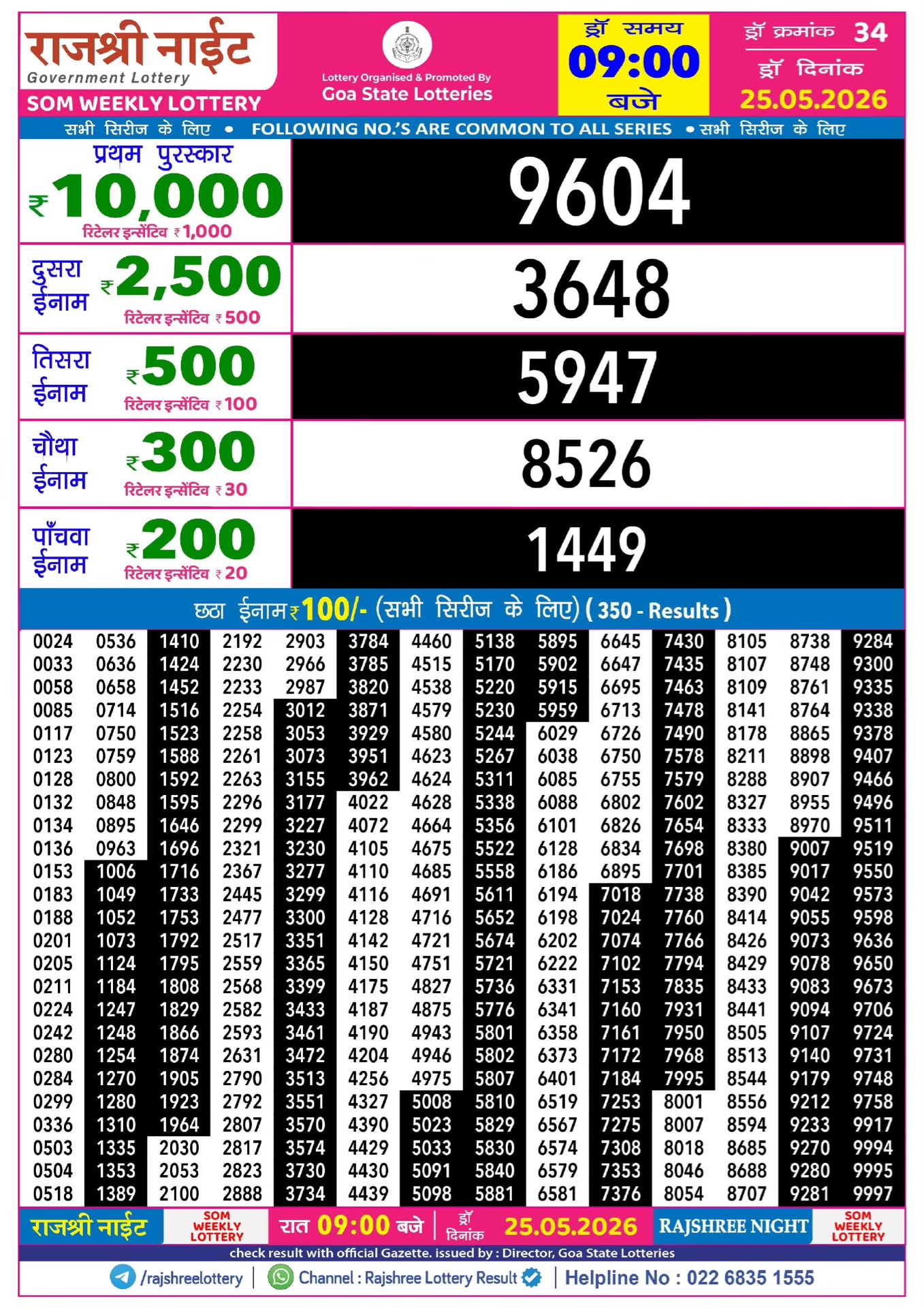 Rajshree Night Som Weekly Lottery 25.05.2026 Result 9 PM