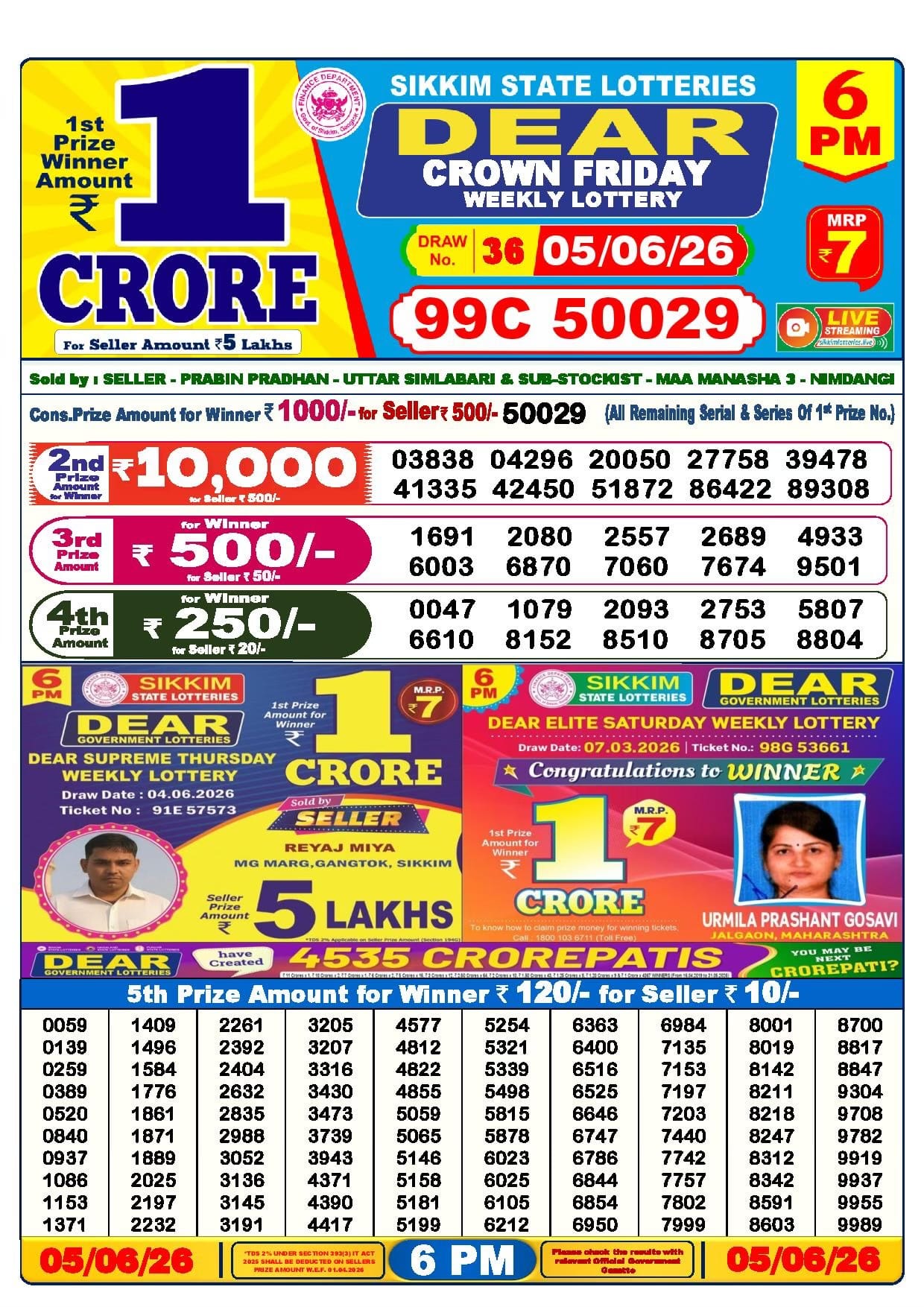 Dear Crown Friday Weekly Lottery 05.06.2026 Result 6 PM