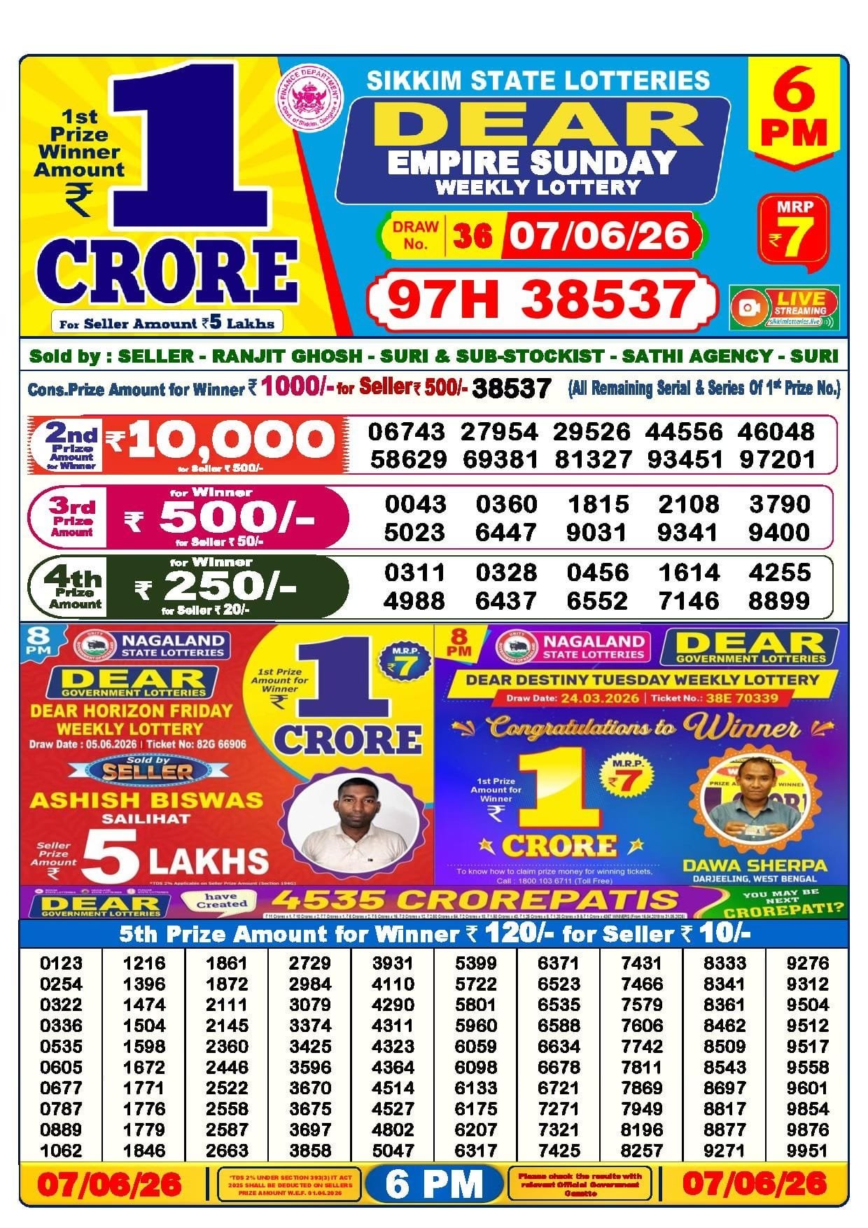 Dear Empire Sunday Weekly Lottery 07.06.2026 Result 6 PM