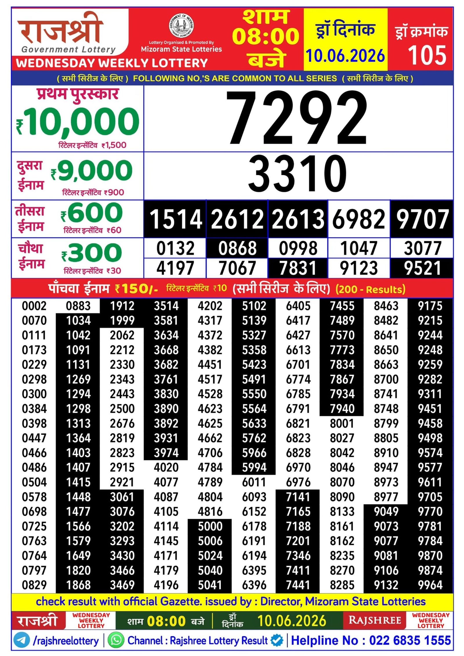 Rajshree Wednesday Weekly Lottery 10.06.2026 Result 8 PM