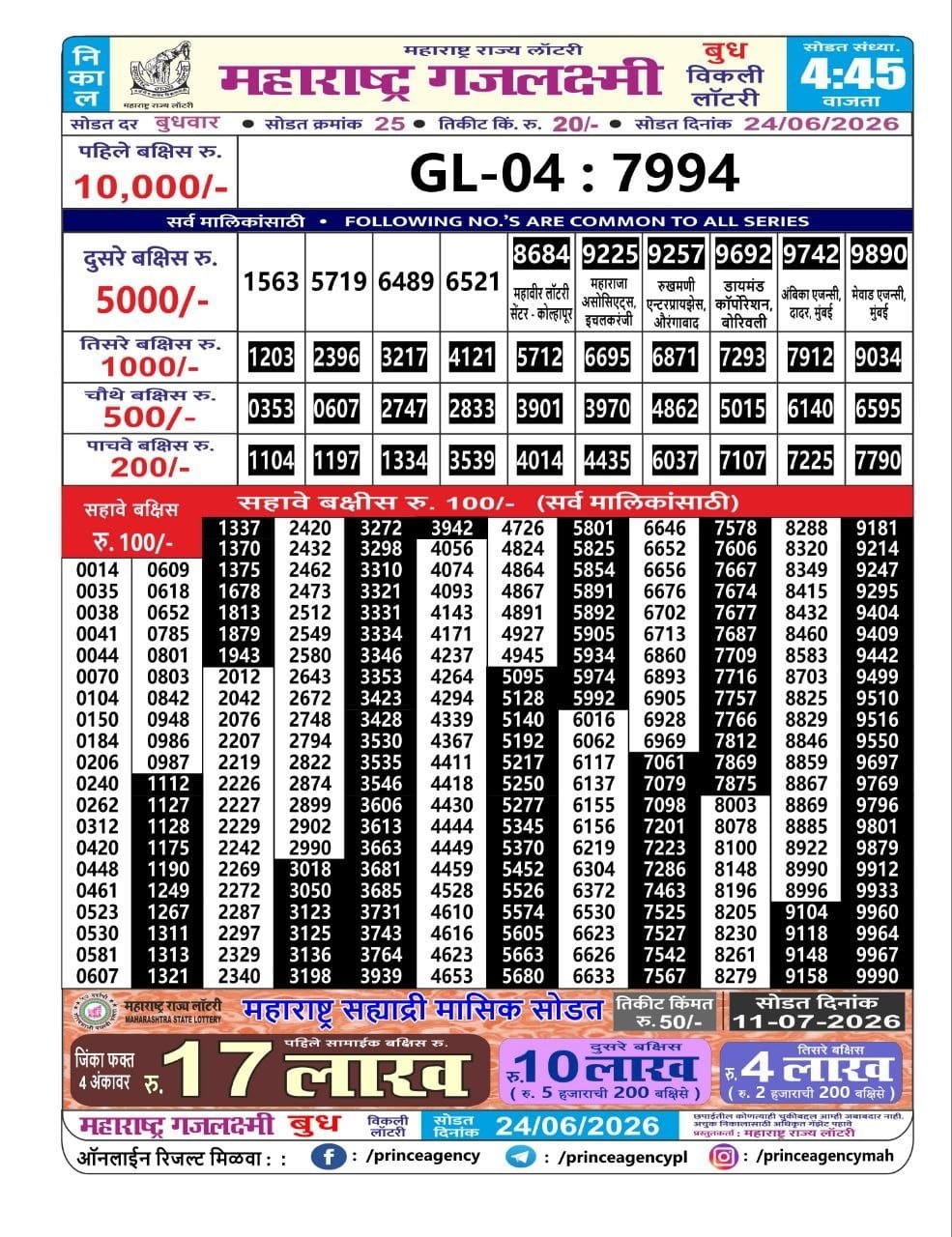 Maharashtra Gajlaxmi Budh Weekly Draw 24.06.2026 Result 4.45 PM