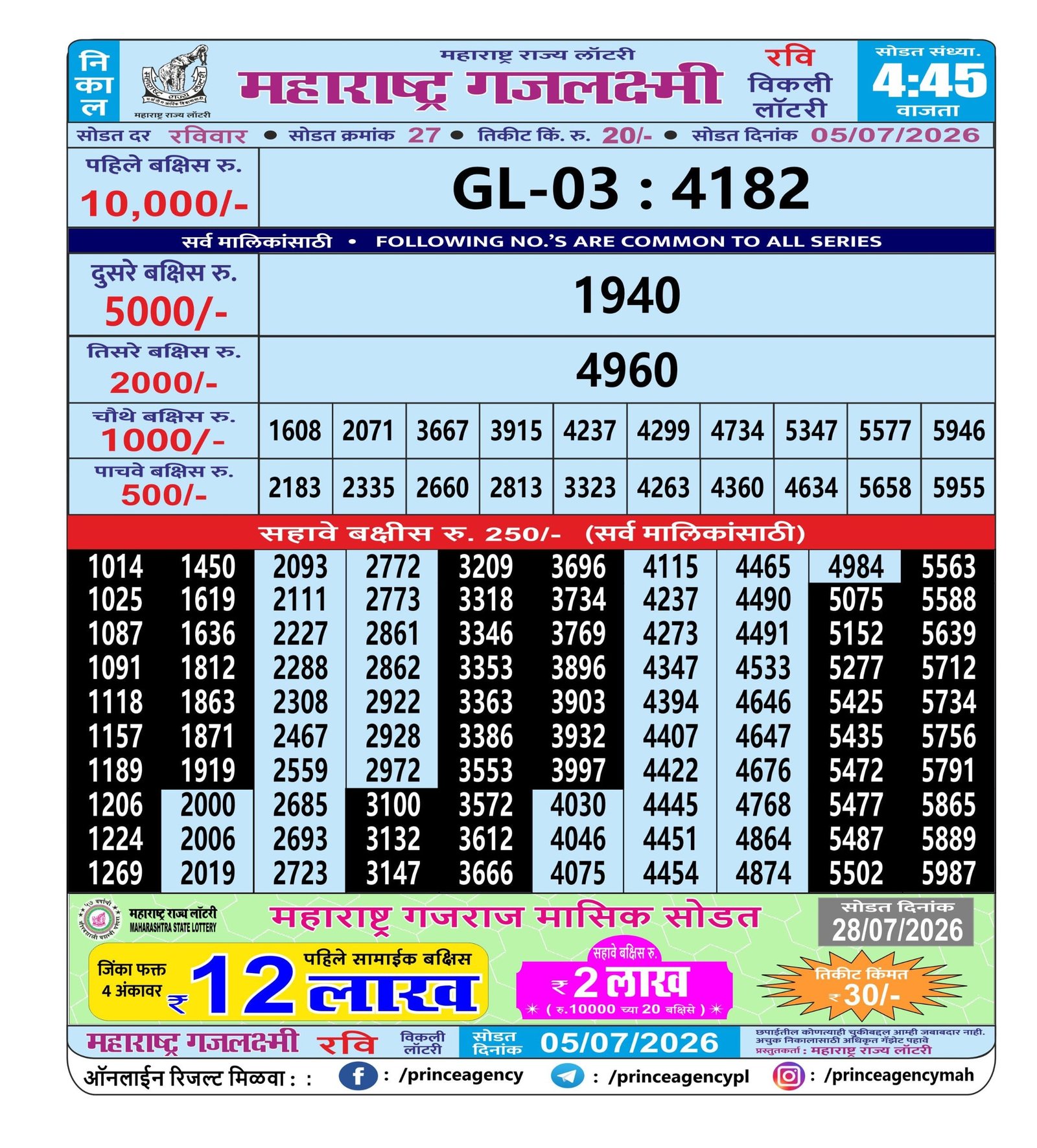 Maharashtra Gajlaxmi Ravi Weekly Draw Result 05.07.2026 Result 4.45 PM