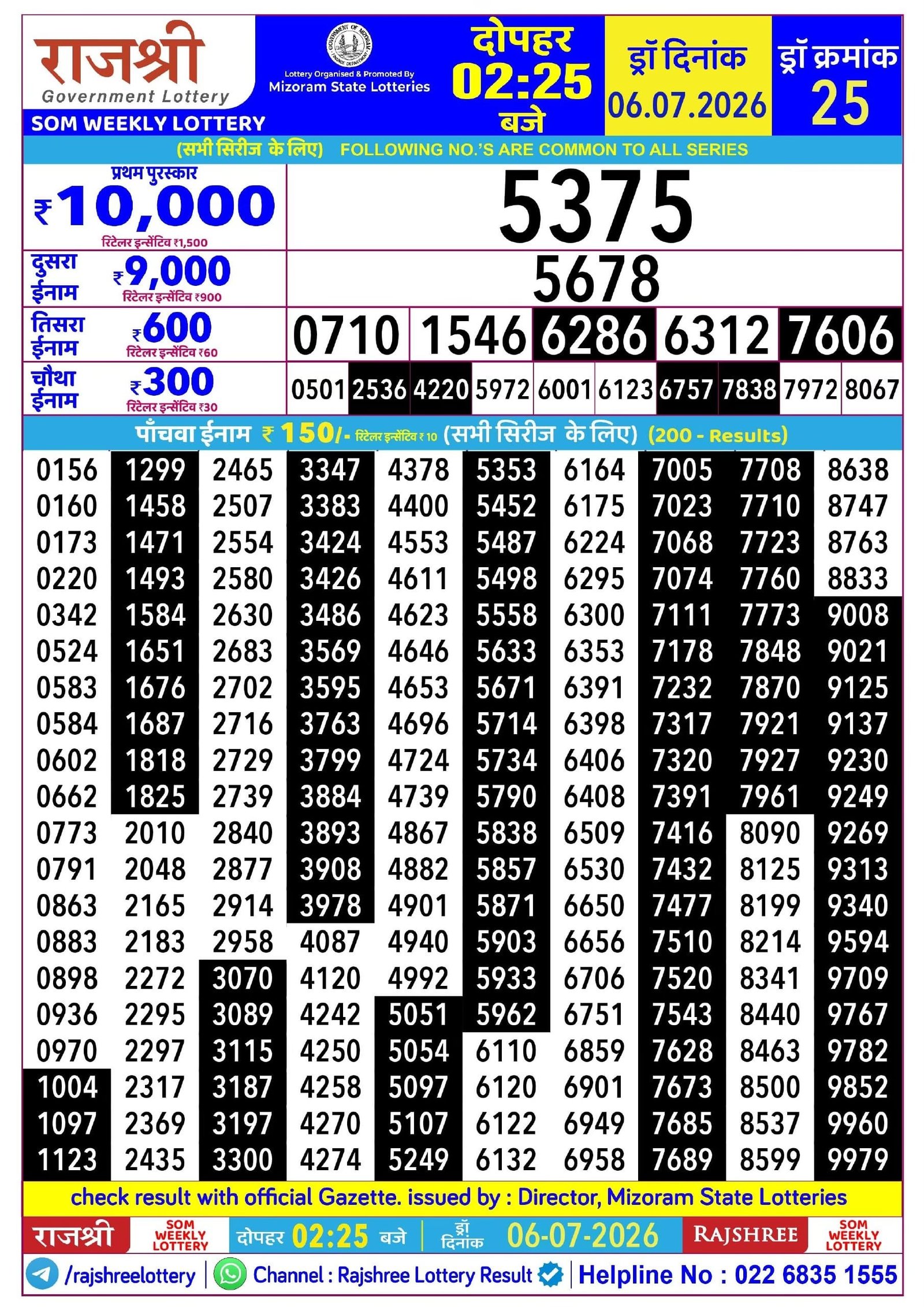 Rajshree Som Weekly Lottery 06.07.2026 Result 2.25 PM