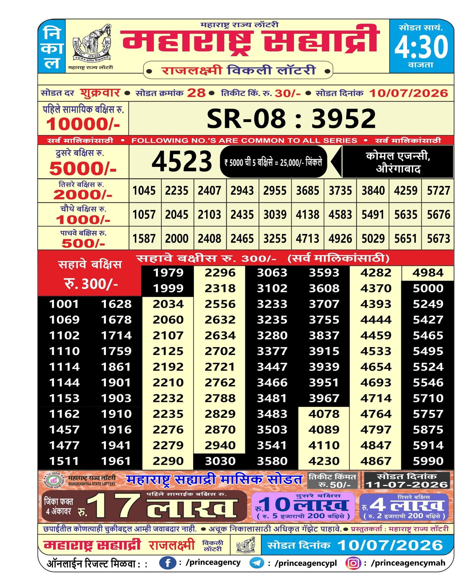 Maharashtra Sahyadri Rajlaxmi Weekly Draw 10.07.2026 Result 4.30 PM