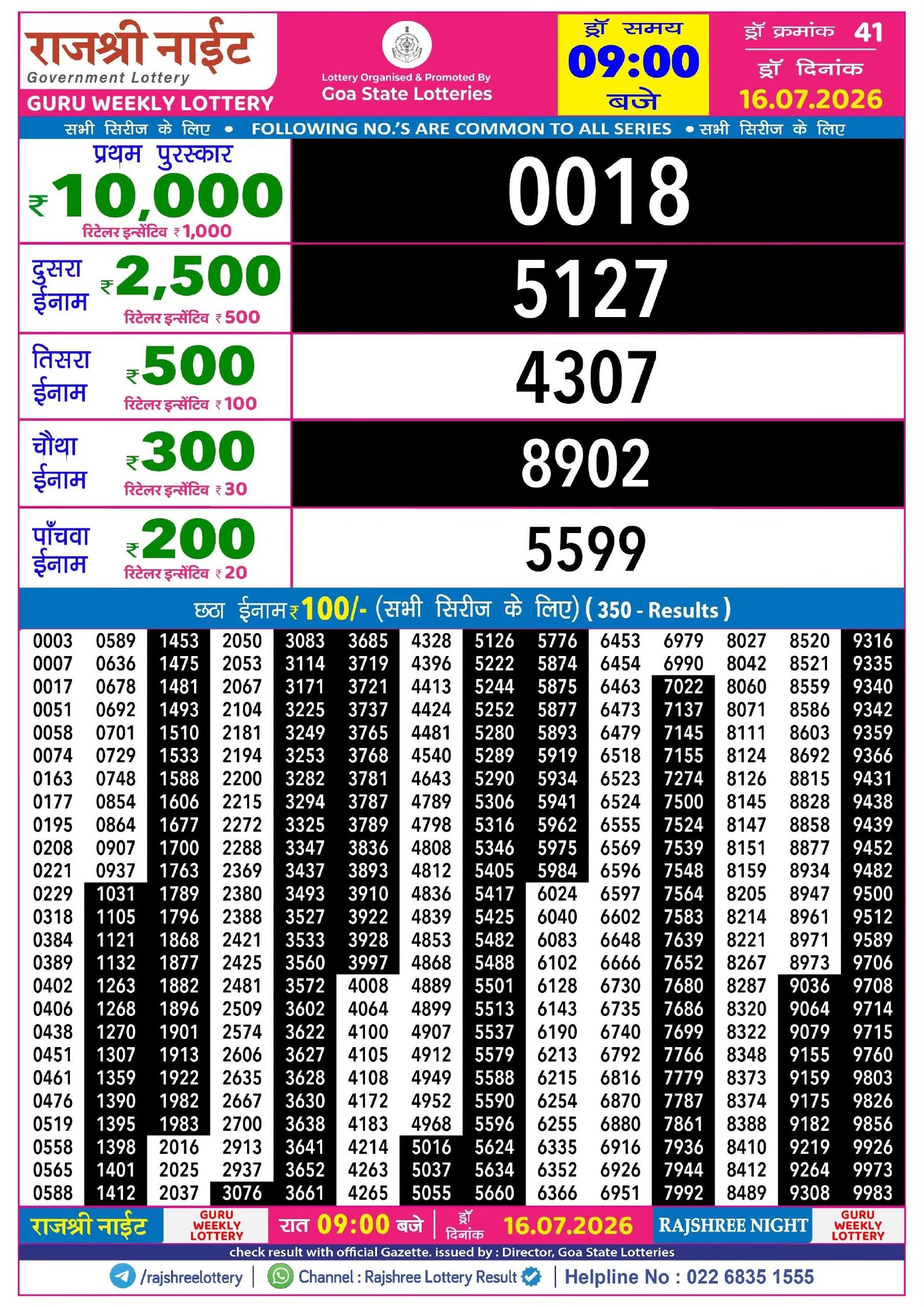 Rajshree Night Guru Weekly Lottery 16.07.2026 Result 9 PM