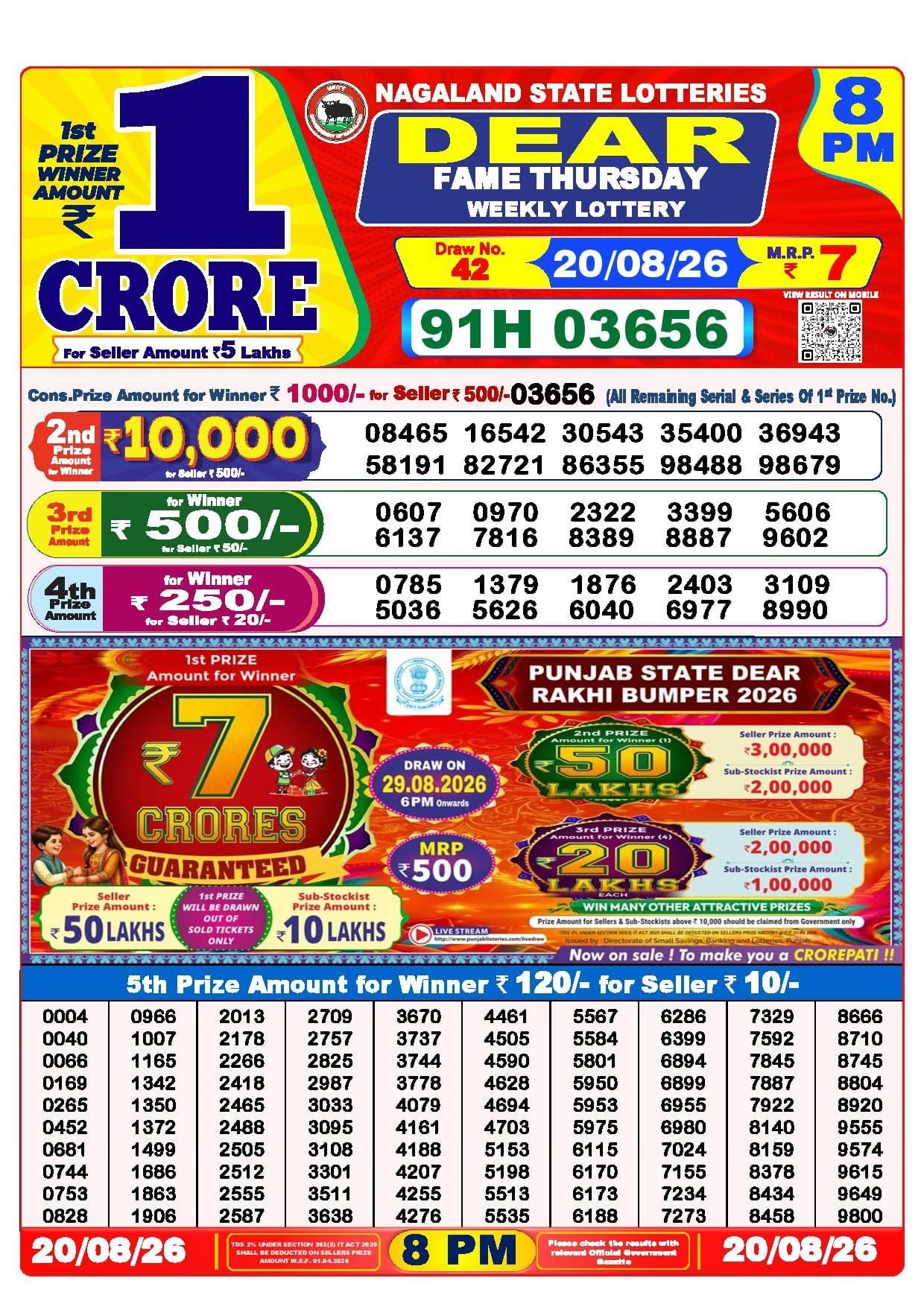 Dear Fame Thursday Weekly Lottery 20.08.2026 Result 8 PM