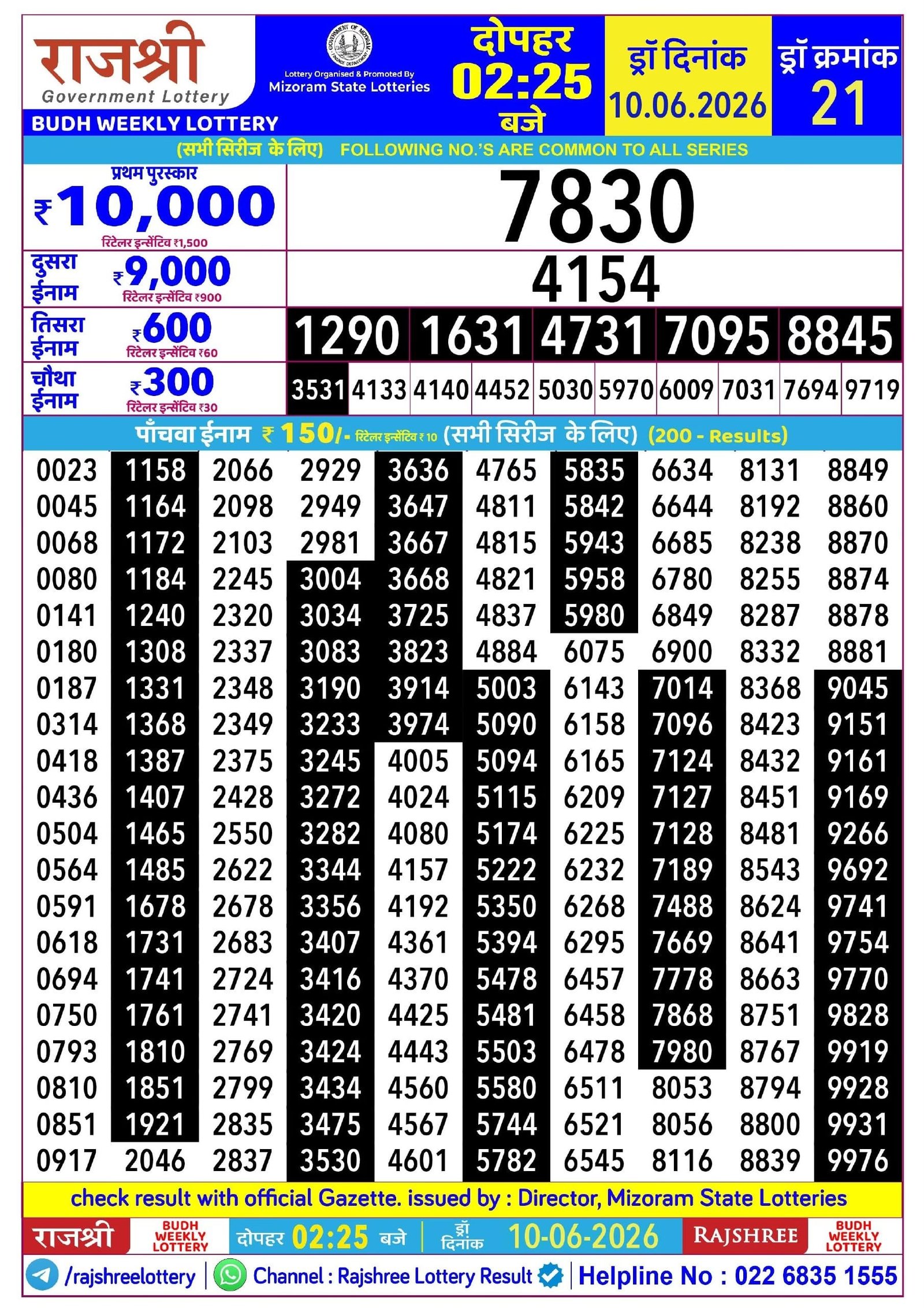 Rajshree Budh Weekly Lottery 10.06.2026 Result 2.25 PM