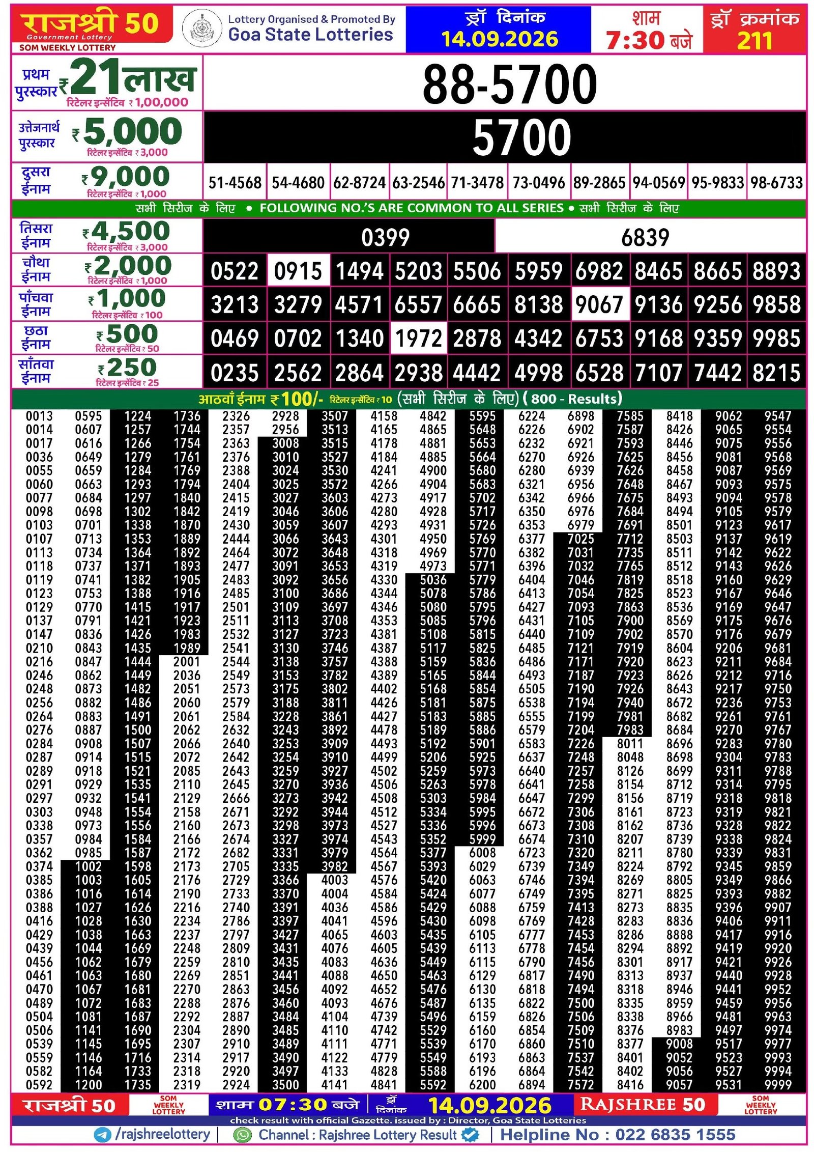 Rajshree 50 Som Weekly Lottery 14.09.2026 Result 7.30 PM