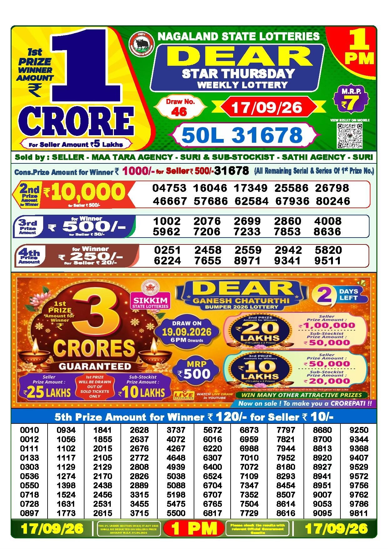 Dear Star Thursday Weekly Lottery 17.09.2026 Result 1 PM