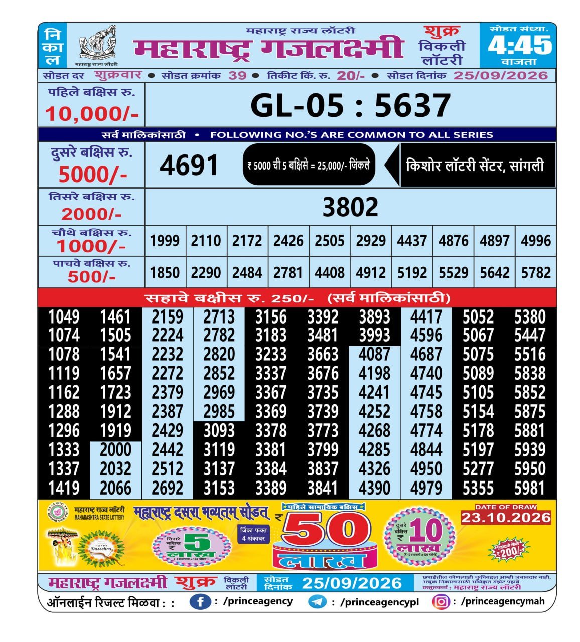 Maharashtra Gajlaxmi Shukra Weekly Draw Result 25.09.2026