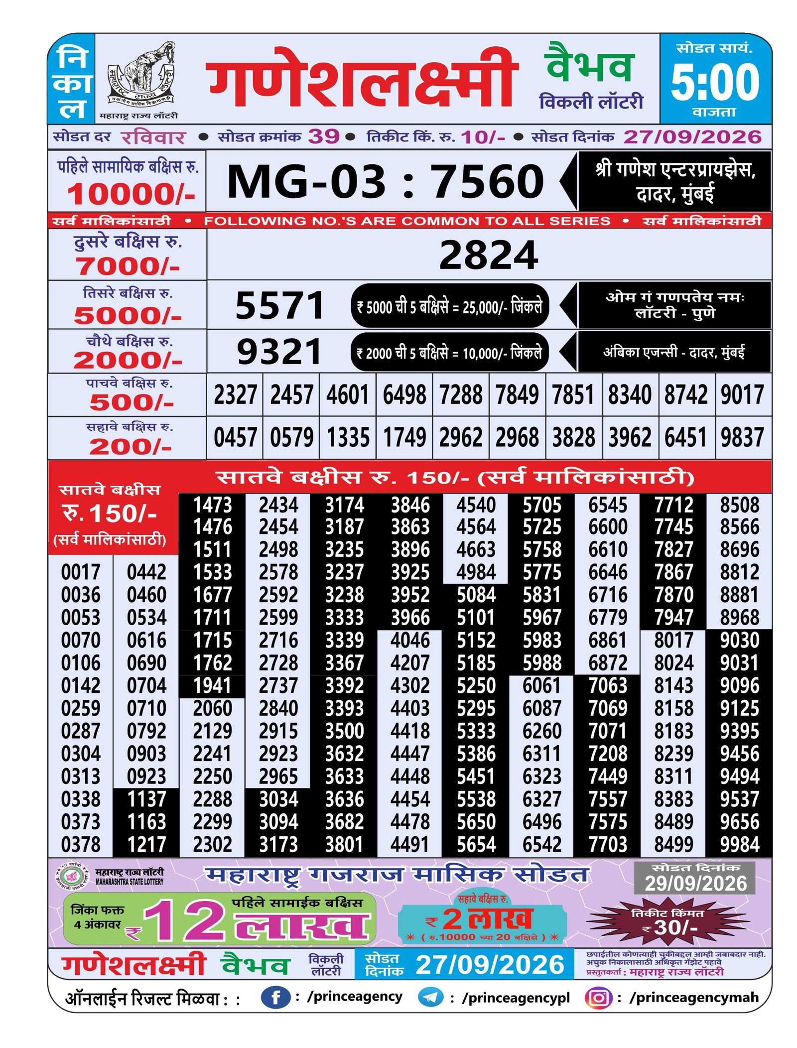 Maharashtra Ganeshlaxmi Vaibhav Weekly Draw Result 27.06.2026
