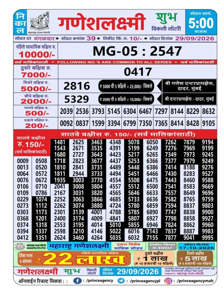 Mh. Ganeshlaxmi Shubh Weekly Draw Result 29.09.2026