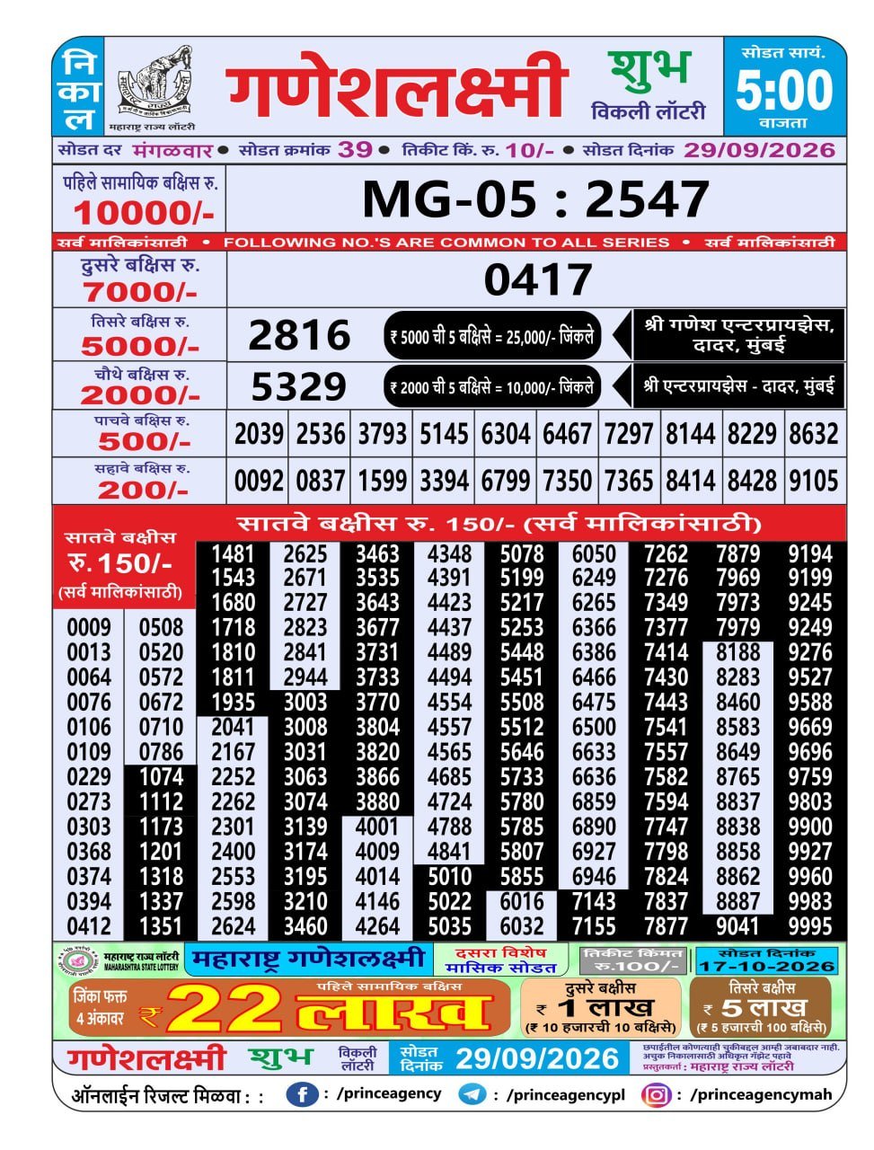 Mh. Ganeshlaxmi Shubh Weekly Draw Result 29.09.2026
