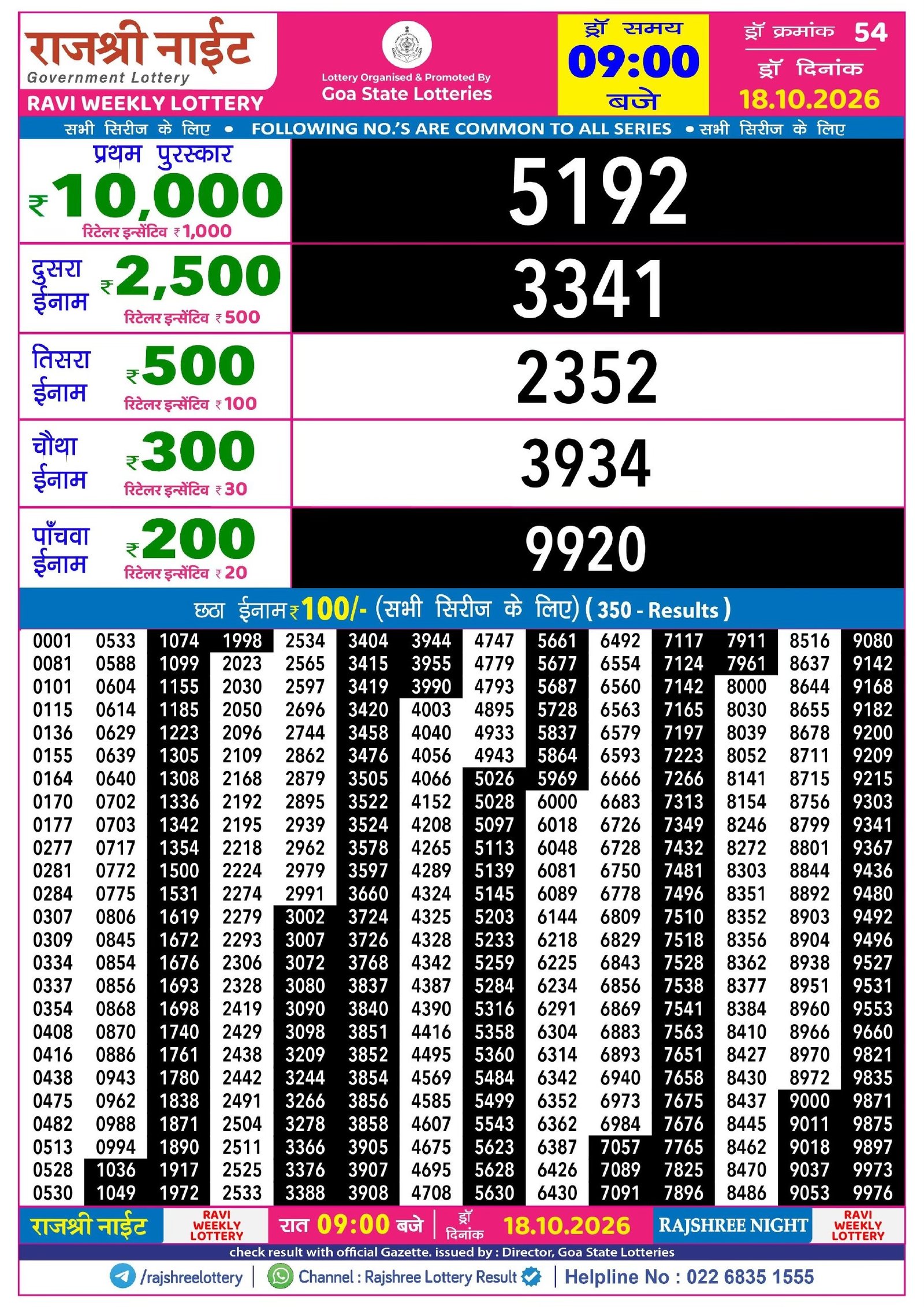 Rajshree Night Ravi Weekly Lottery 18.10.2026 Result 9 PM